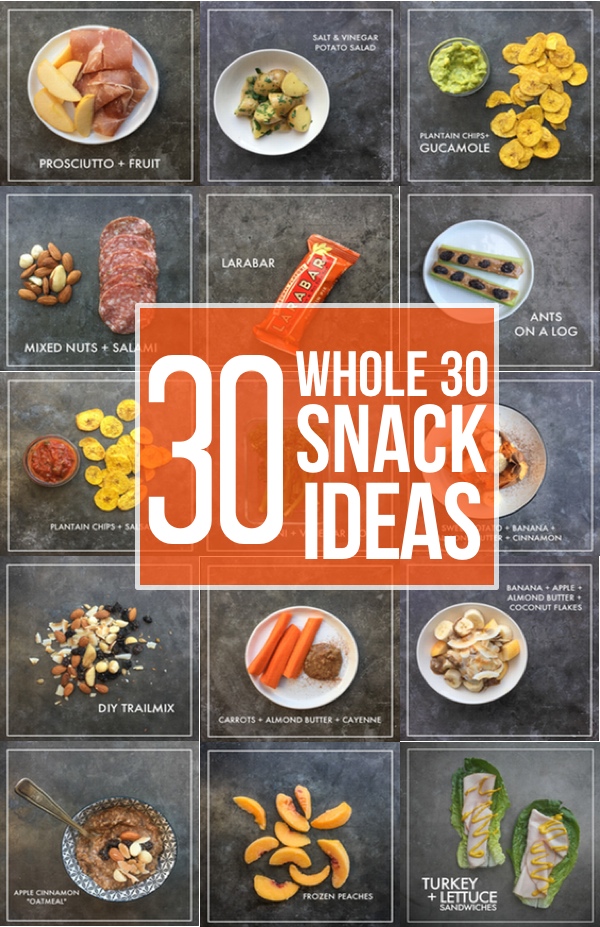 Whole30 Food List: What You Can and Can't Eat and More