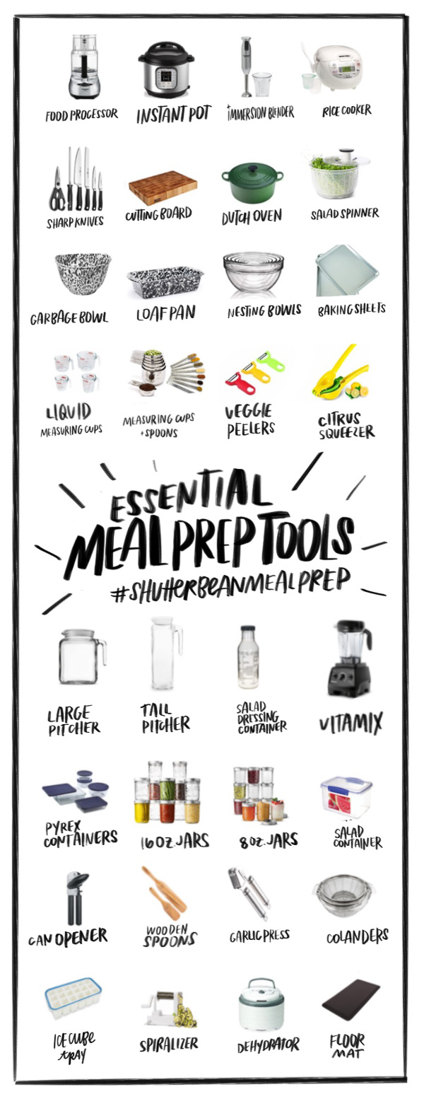 The Best Kitchen Tools For Meal Prep - Simmer to Slimmer